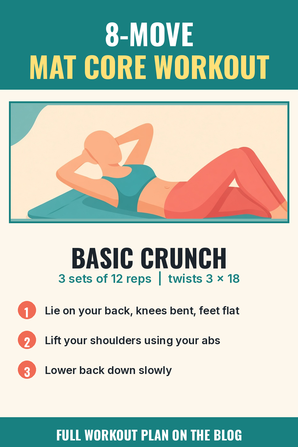 8-Move Mat Core Workout: 3 Sets of 12 Reps