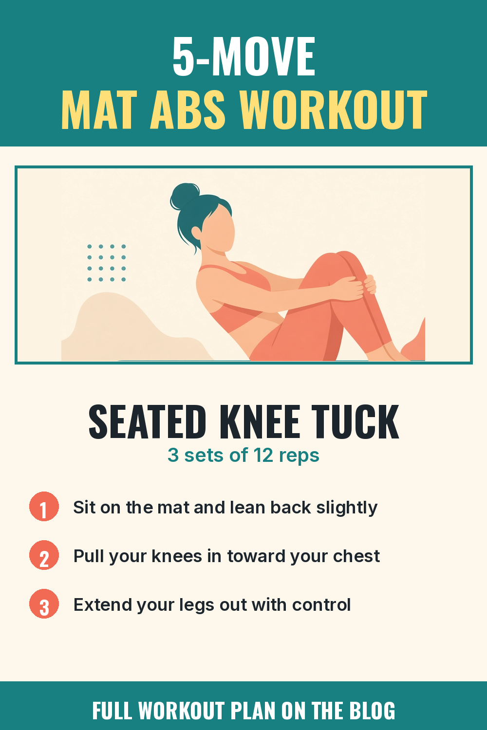 5-Move Mat Abs Workout: Knee Tucks, Flutter Kicks, V-Ups and Plank